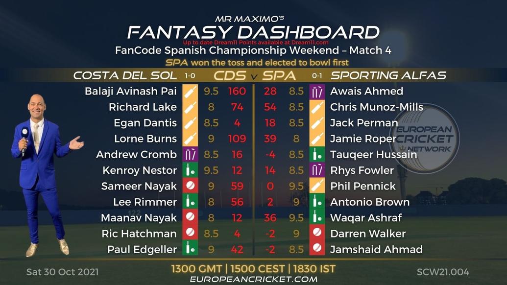 FANTASY Dashboard - Match 4 - FanCode Spanish Championship Weekend - T10 CRICKET LIVE