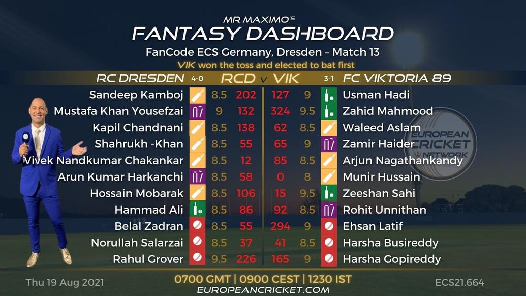 FANTASY Dashboard - Match 13 - FanCode ECS Germany Dresden - T10 CRICKET Live