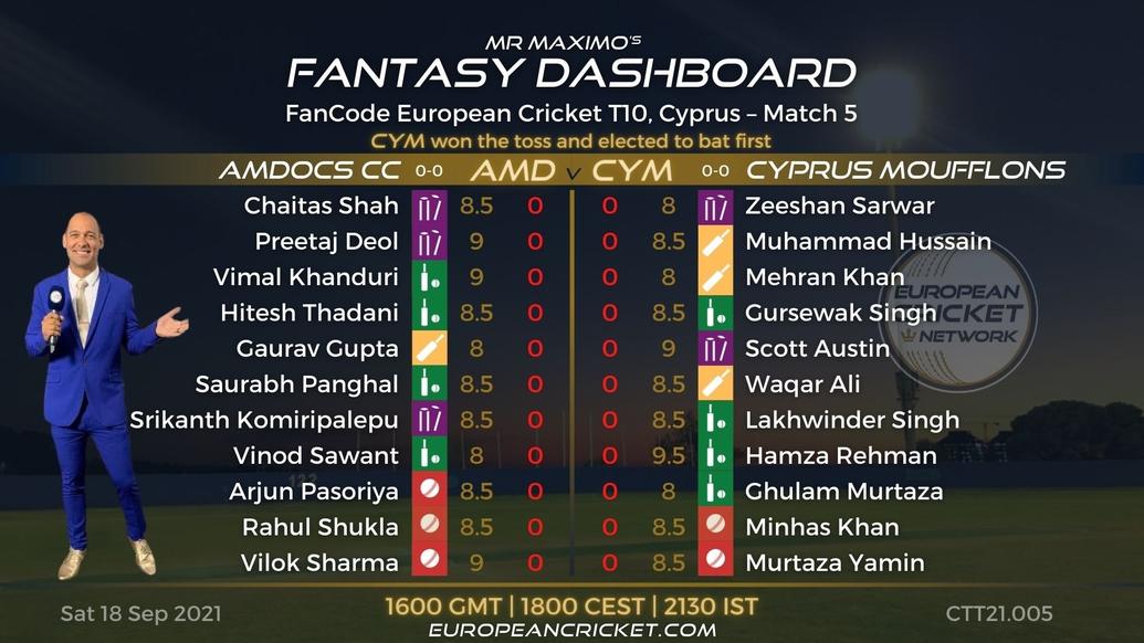 FANTASY Dashboard - Match 5 - FanCode European Cricket T10 Cyprus - T10 CRICKET LIVE