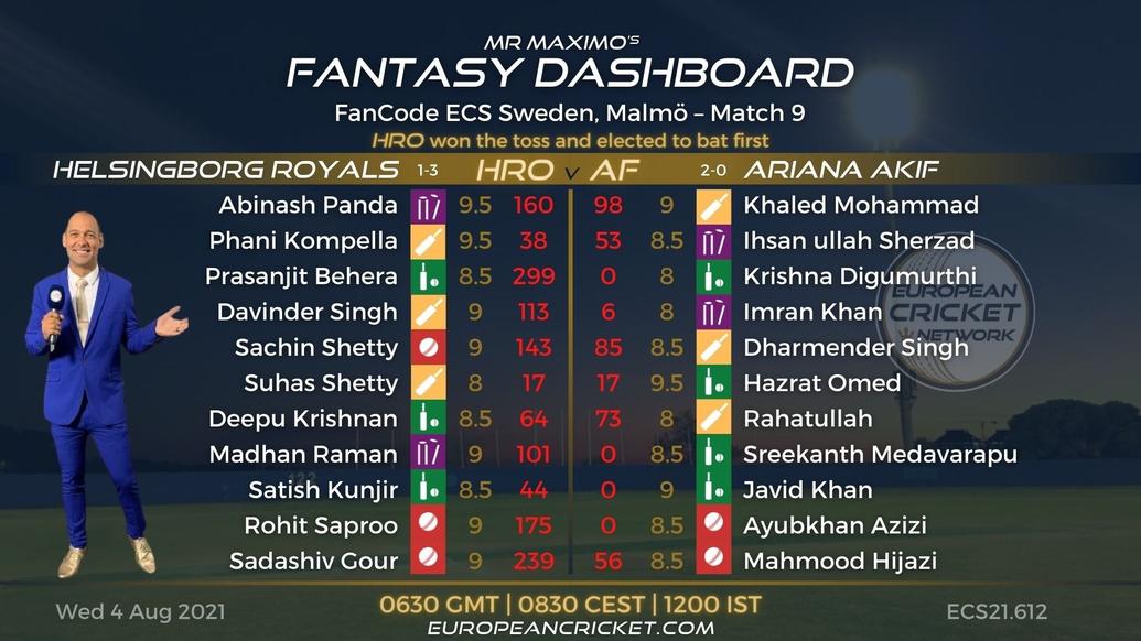 FANTASY Dashboard - Match 9 - FanCode ECS Sweden Malmo
