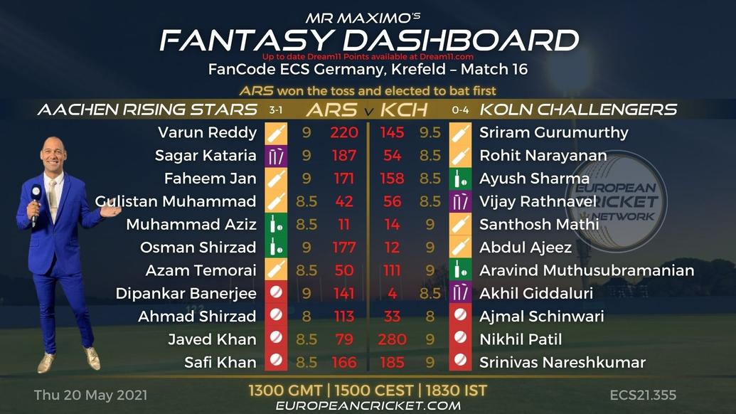 FANTASY Dashboard Match 16 - FanCode ECS Germany Krefeld