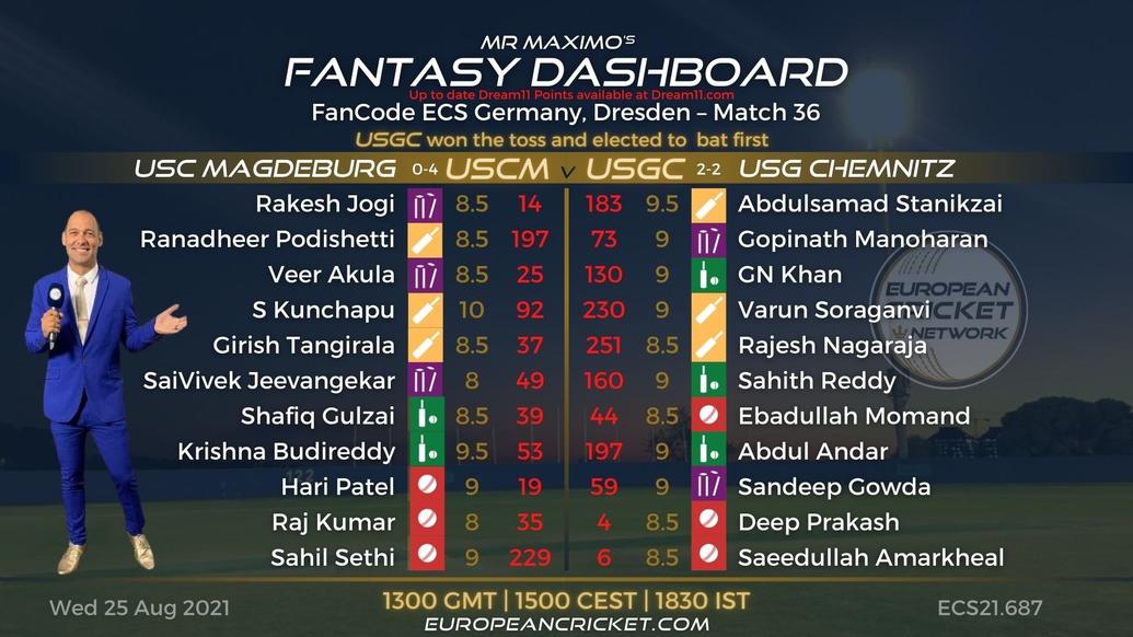 FANTASY Dashboard - Match 36 - FanCode ECS Germany Dresden - T10 CRICKET LIVE