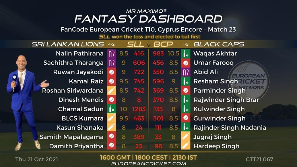 FANTASY Dashboard - Match 23 - FanCode European Cricket T10 Cyprus Encore - T10 CRICKET LIVE