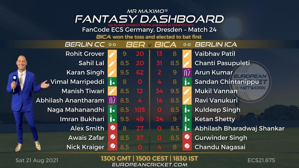 FANTASY Dashboard - Match 24 - FanCode ECS Germany Dresden - T10 CRICKET LIVE