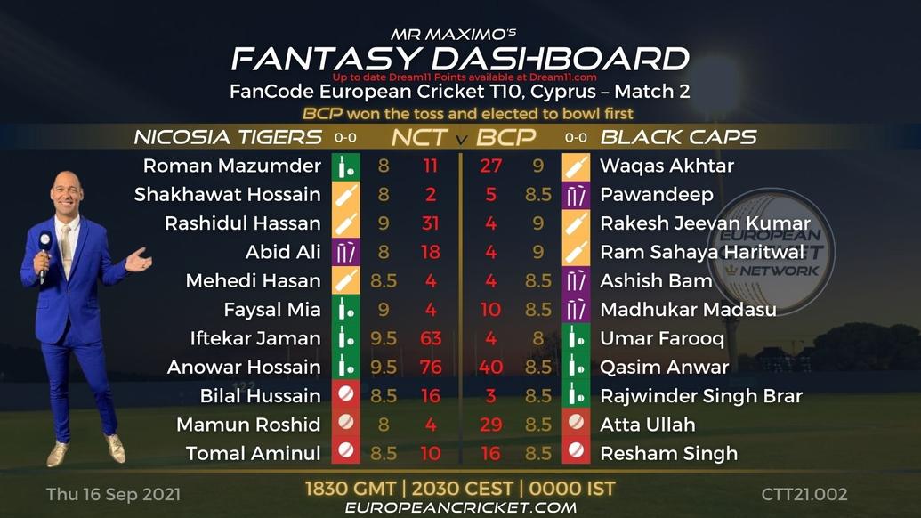 FANTASY Dashboard - Match 2 - FanCode European Cricket T10 Cyprus - T10 CRICKET LIVE