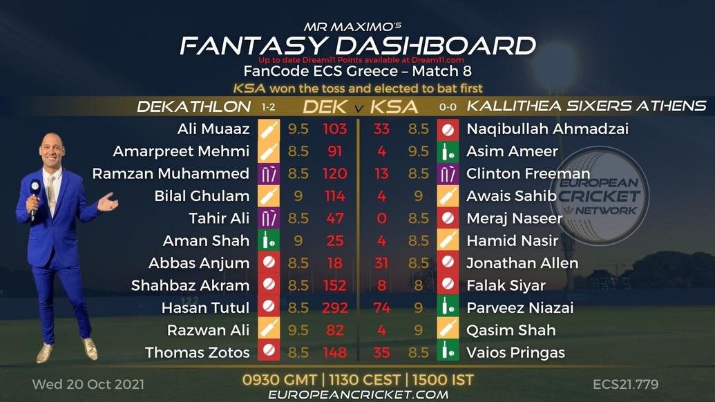 FANTASY Dashboard - Match 8 - FanCode ECS Greece - T10 CRICKET LIVE