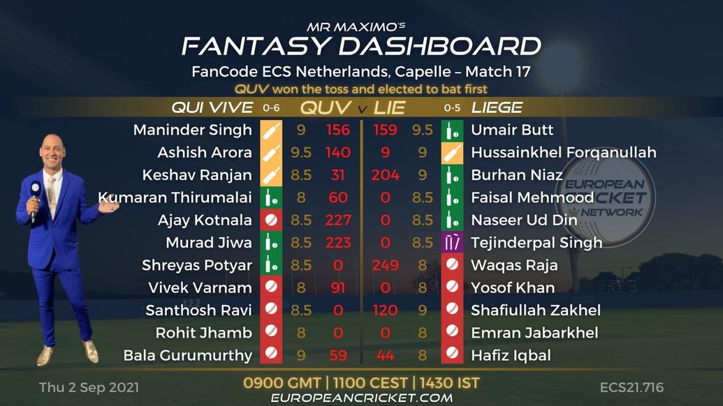 FANTASY Dashboard - Match 17 - FanCode ECS Netherlands Capelle - T10 CRICKET LIVE