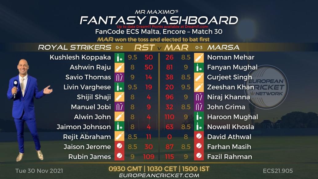 FANTASY Dashboard - Match 30 - FanCode ECS Malta Encore - T10 CRICKET LIVE