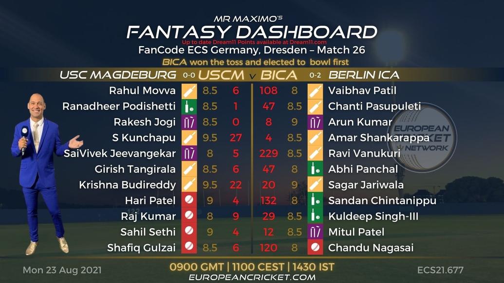 FANTASY Dashboard - Match 26 - FanCode ECS Germany Dresden - T10 CRICKET LIVE